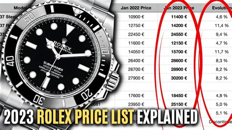 rolex preise 2017|Rolex watch price history.